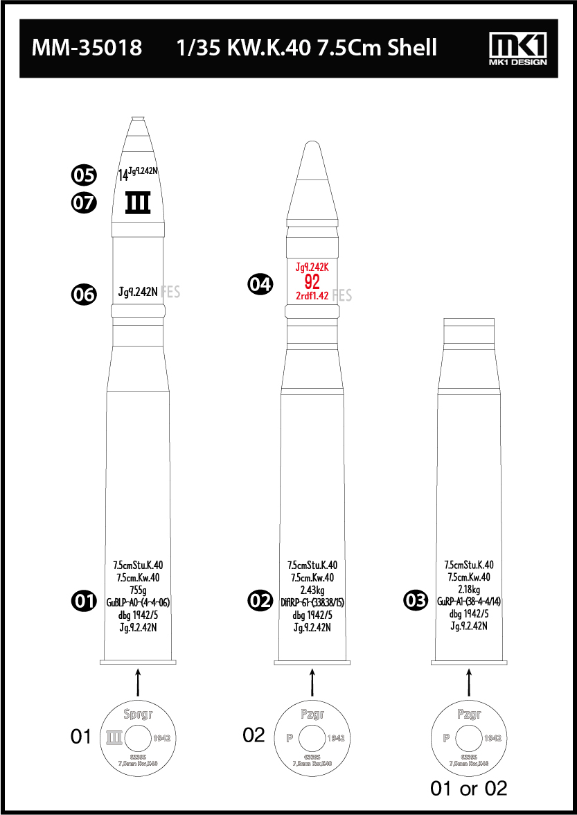 1/35 二战德国 7.5cm KwK 40 火炮弹药组