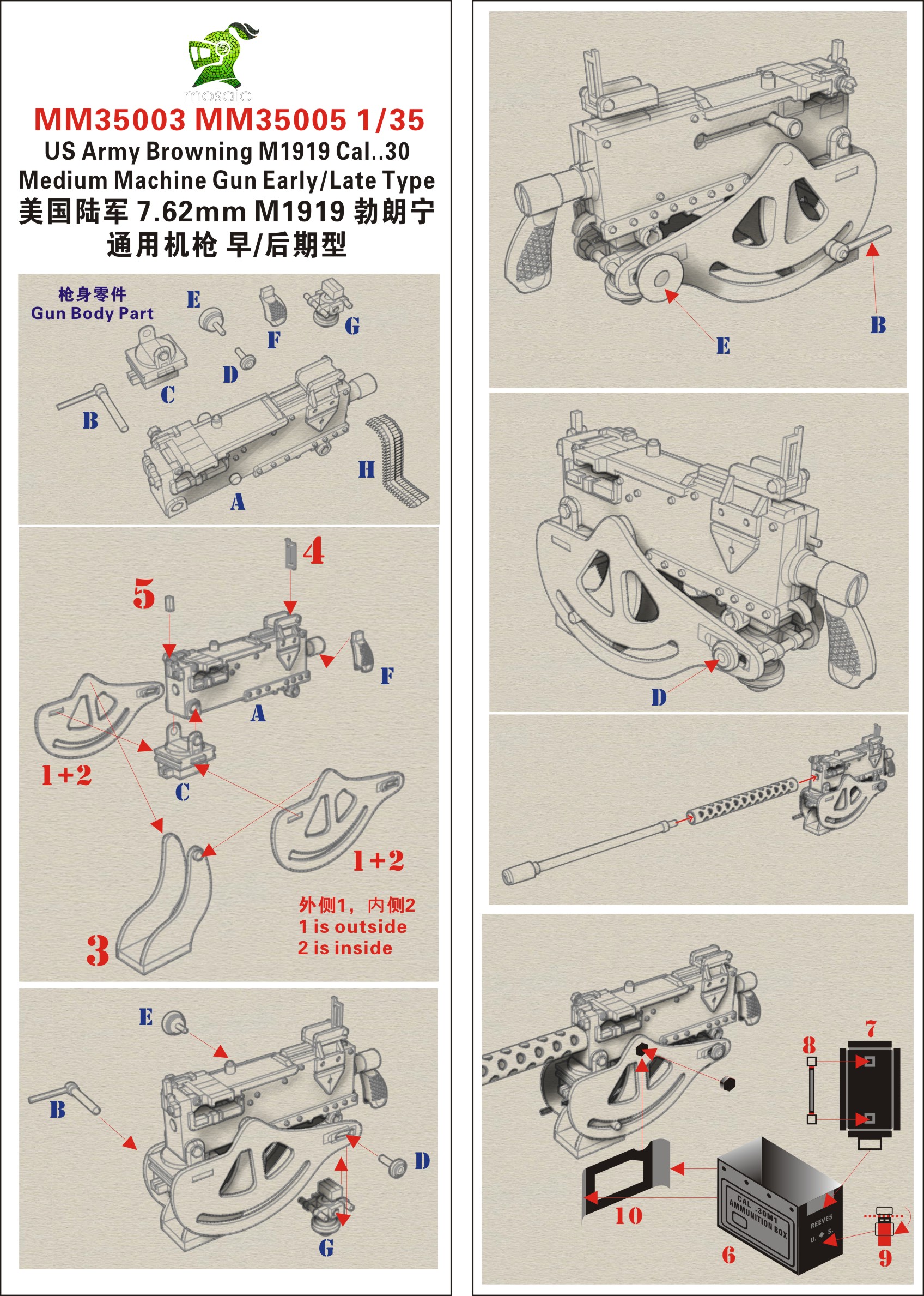 1/35 美国陆军 7.62mm M1919 勃朗宁通用机枪初期型完全版