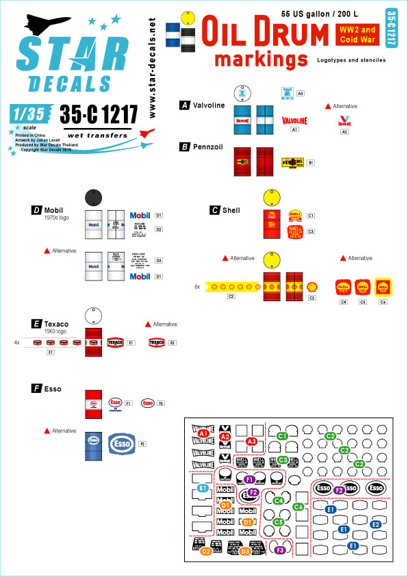1/35 二战/冷战时期油桶标记